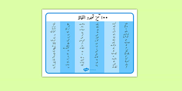 urdu word meaning  Urdu words, Words, Urdu