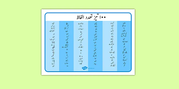 100 High Frequency Words Word Mat Urdu Twinkl 100 High Frequency Words Word Mat Urdu Twinkl