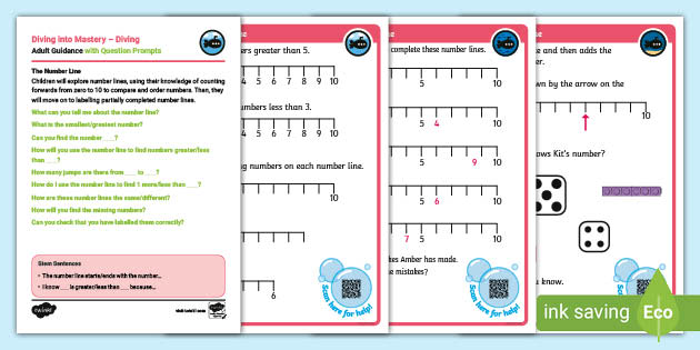 White Rose Maths Supporting Year 1 The Number Line Mastery