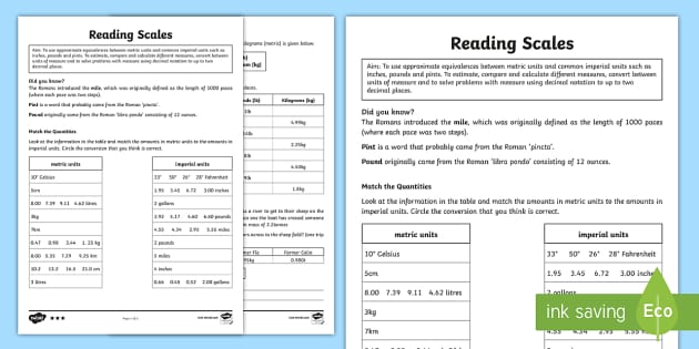 KS2 Maths Reading Scales Differentiated Worksheet / Activity