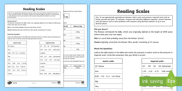 KS2 Maths Reading Scales on a Measuring Jug Differentiated Worksheets