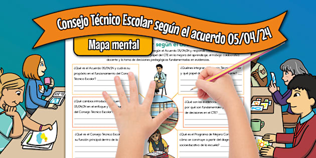 Mapa mental: El CTE y la mejora educativa en la escuela