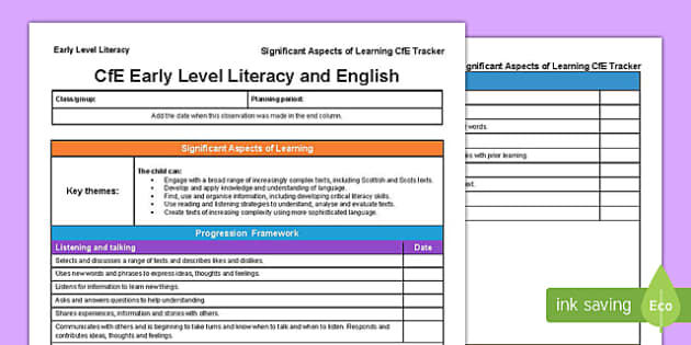 Literacy And English Significant Aspects Of Learning And Progression ...