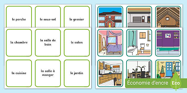 Les parties de la maison Word Mat French (Teacher-Made)