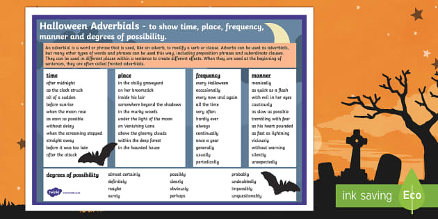 Halloween Adverbials Word Mat - Twinkl