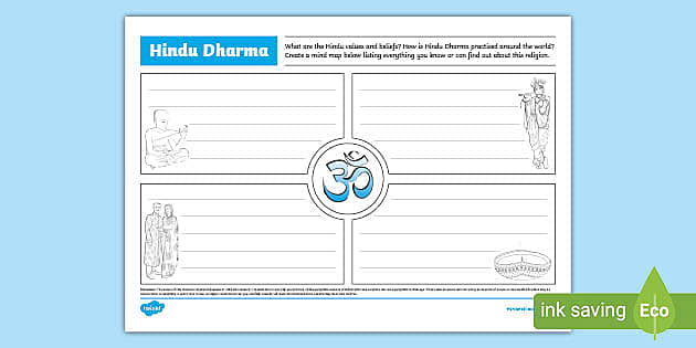 Hindu Dharma Mind Map (teacher Made) - Twinkl