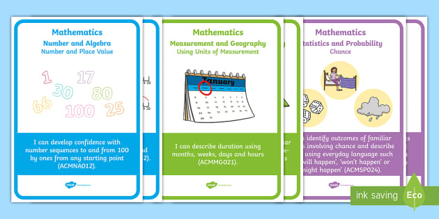 Australia Year 1 Maths Targets Display Posters - Twinkl