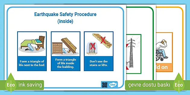 Earthquake Safety Procedure Display Posters (teacher made)