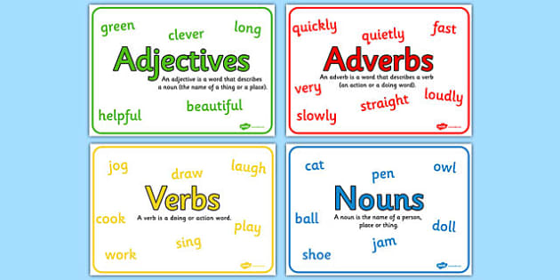 what is adjective and adverb
