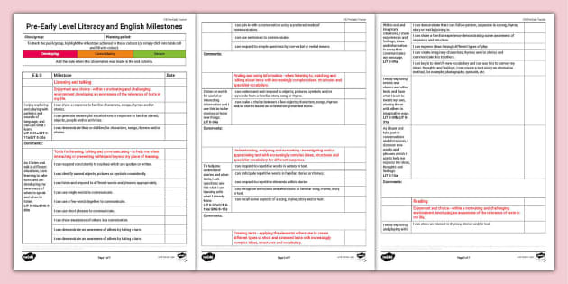 Literacy and English Milestones CfE Pre-Early Level Tracker