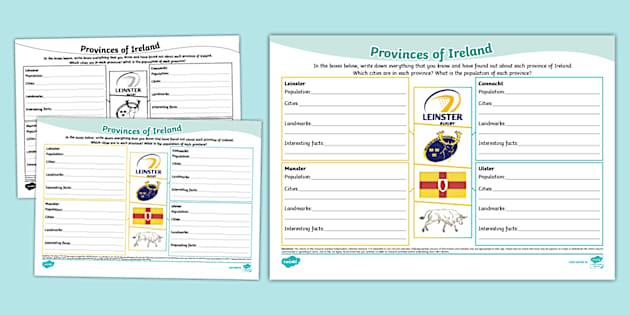 * NEW * Provinces of Ireland Mind Map (teacher made)