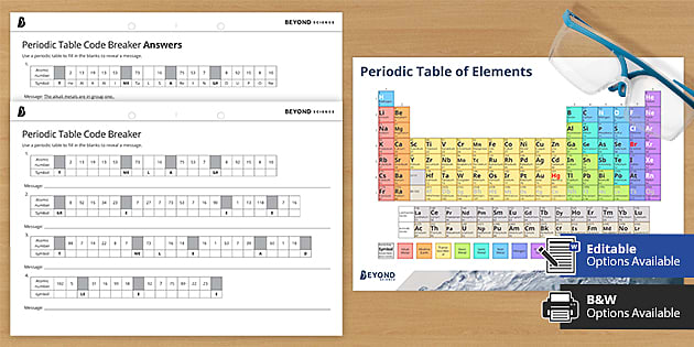 Periodic Table Code Breaker Worksheet | Beyond Secondary