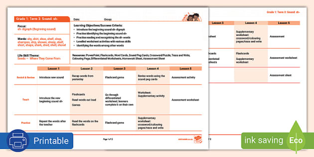 Grade 1 Phonics Term 3 Sh Planning Teacher Made