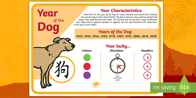 Chinese New Year of the Dog Display Poster (teacher made)