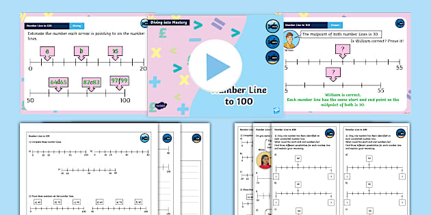 👉 Year 3 Diving into Mastery Step 3: Number Line to 100 Pack