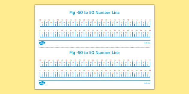 minus 50 to 50 number line maths resource twinkl