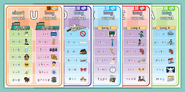 ◉未開封◉ DVDでフォニックス 3 & 4  巻 Phonics l948_01.jpg