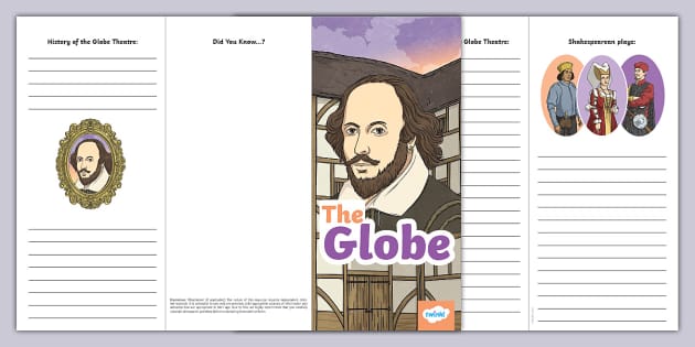 The Globe Theatre Leaflet Template (teacher made) - Twinkl