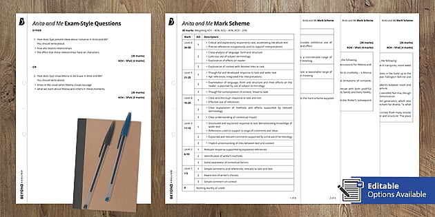 Anita and Me Analysis Exam Pack | GCSE English Literature