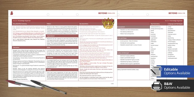 Macbeth Knowledge Organizer Teacher Made