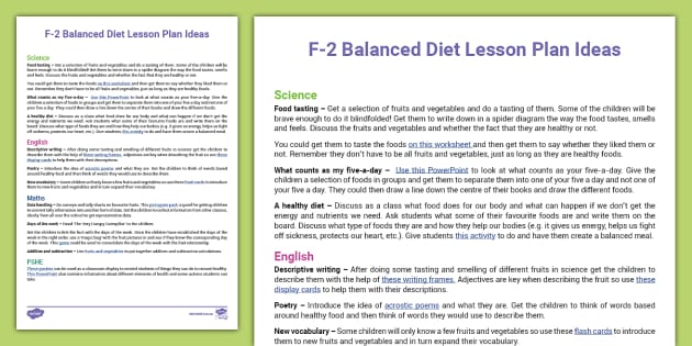 F-2 Balanced Diet Lesson Plan Ideas (teacher Made) - Twinkl