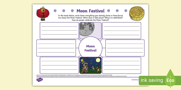 Moon Festival Mind Map,Mid-Autumn Festival (teacher made)