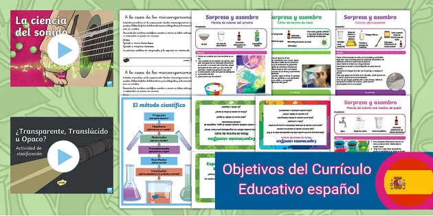 Scientific Method Spanish / El metodo cientifico