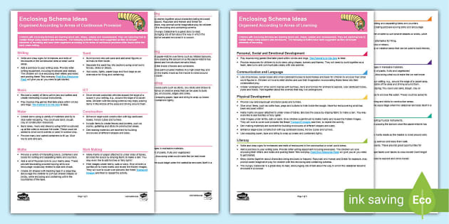 Enclosing Schema Planning and Continuous Provision Ideas