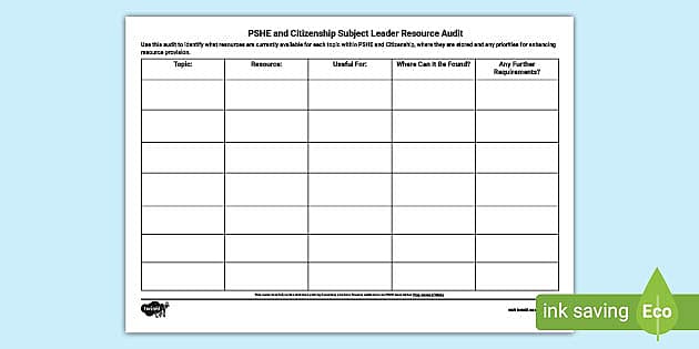 PSHE and Citizenship Subject Leader Resource Audit - Twinkl