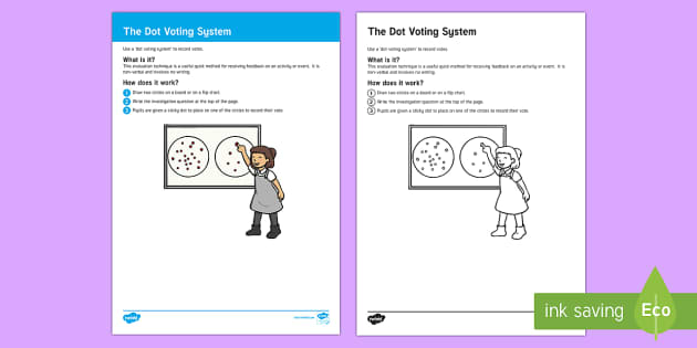 Dot Voting Teacher Guide (Teacher-Made) - Twinkl