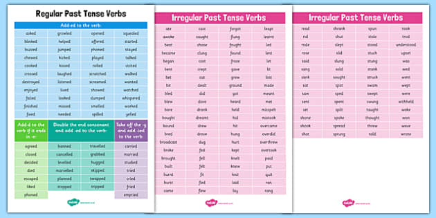 irregular verbs present and past tense