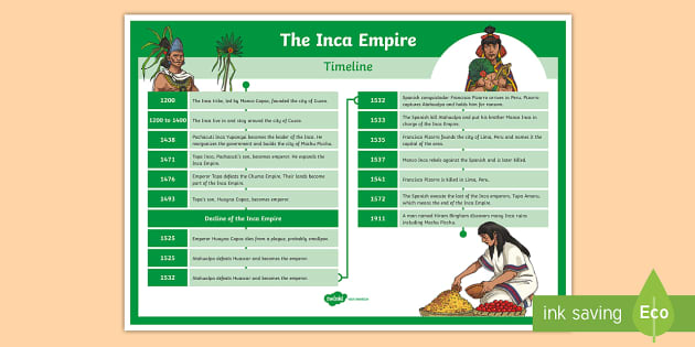 inca empire timeline