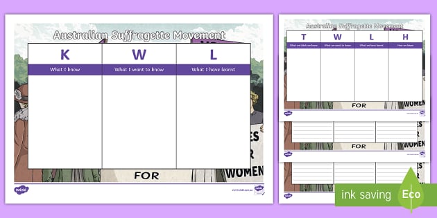 The Australian Suffragettes TWLH Chart | Twinkl History