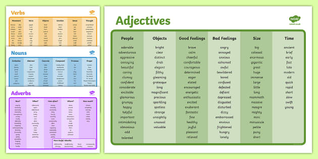 Adjective Adverb and Verb Mat Pack - adjective, adverb, verb