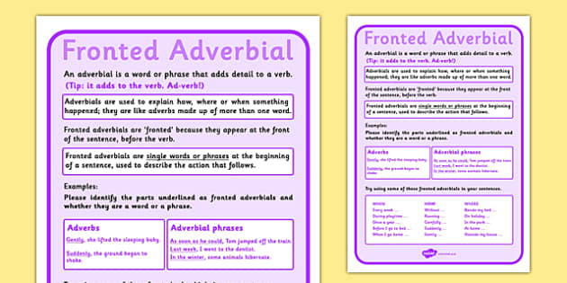 Fronted Adverbials Display Poster