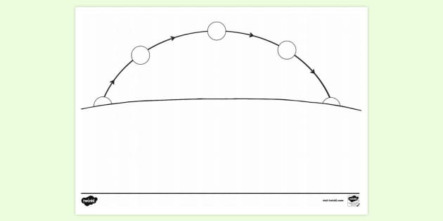 organizing in management clipart sun