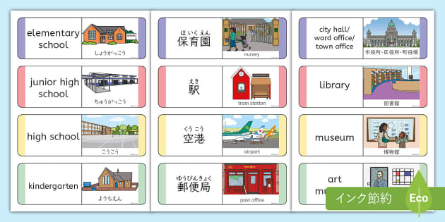 生活の授業の補助教材としてまた英語活動の一つとして、町探検で