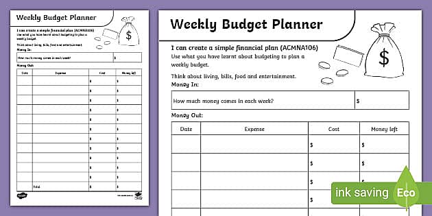 Creating A Budget Worksheet For Middle School Students