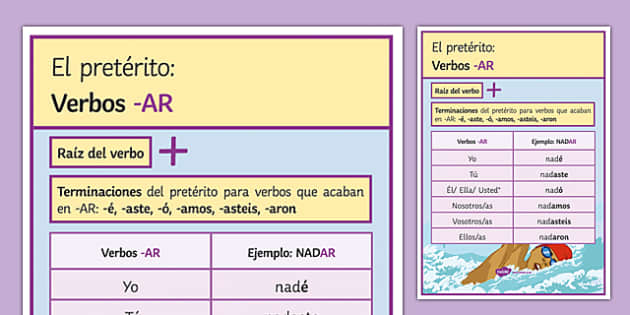 Ar Spanish T Charts