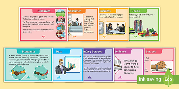 All About Business Display Posters All About Business Display Posters