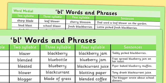 BL Words Phonics List | Teacher-Made English Resources
