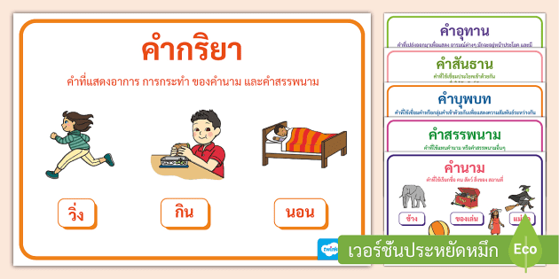 ใบความรู้สรุปชนิดของคำ Pdf - วิชาภาษาไทย