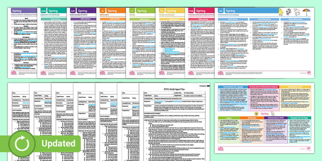 EYFS Reception Spring Bumper Planning Pack - Twinkl