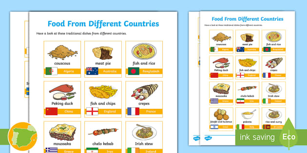 B1 Juego de cartas: Comida y países en inglés - La comida