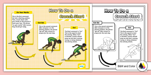 How To Do a Crouch Start Poster (teacher made) - Twinkl