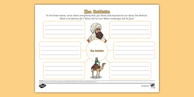 Ibn Battuta Mind Map (Hecho por educadores) - Twinkl