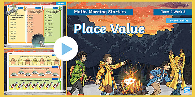 Maths Morning Starters Second Level (b) Term 2 Week 3 PowerPoint