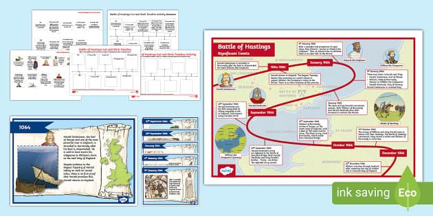 Battle Of Hastings Chronological Ordering Timeline Pack Battle Of Hastings Chronological Ordering Timeline Pack