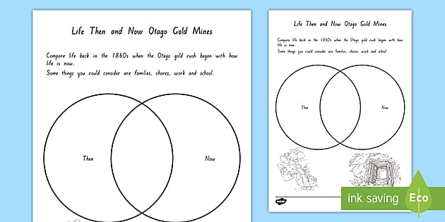 Life Then and Now Otago Gold Mines Activity (Teacher-Made)