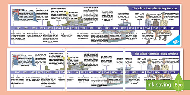 the-white-australia-policy-timeline-display-poster-twinkl